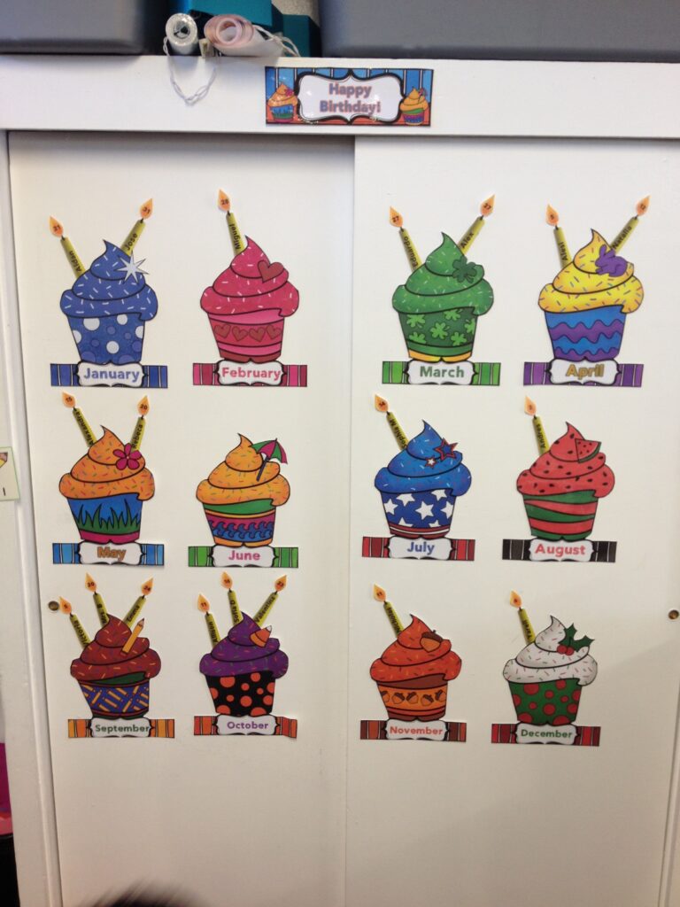 Birthday Board - 1
