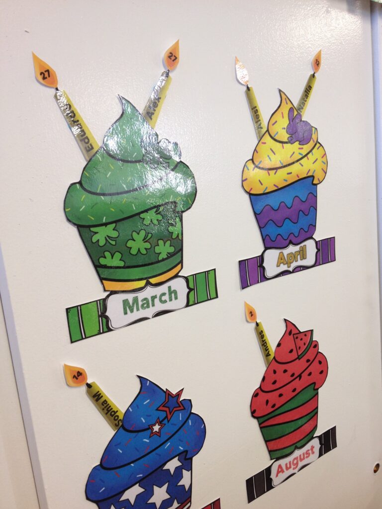 Birthday Board - 2
