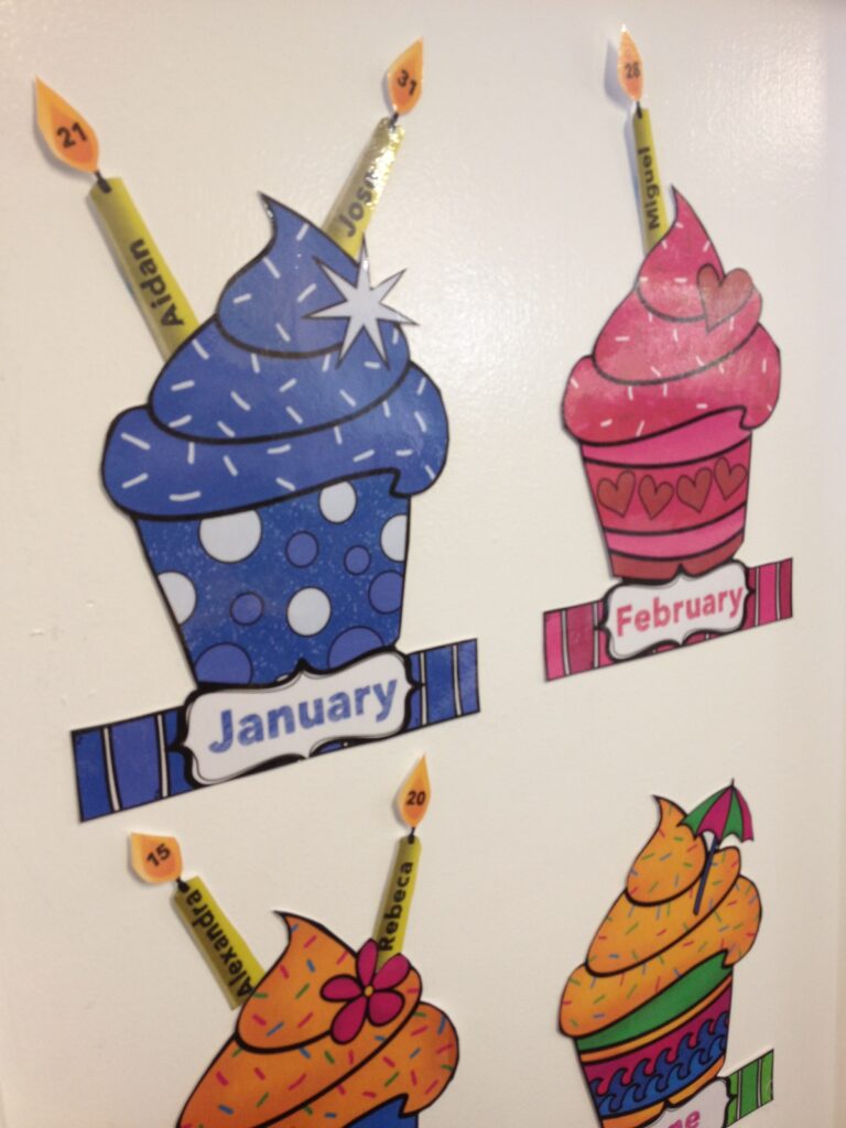 Birthday Board - 3