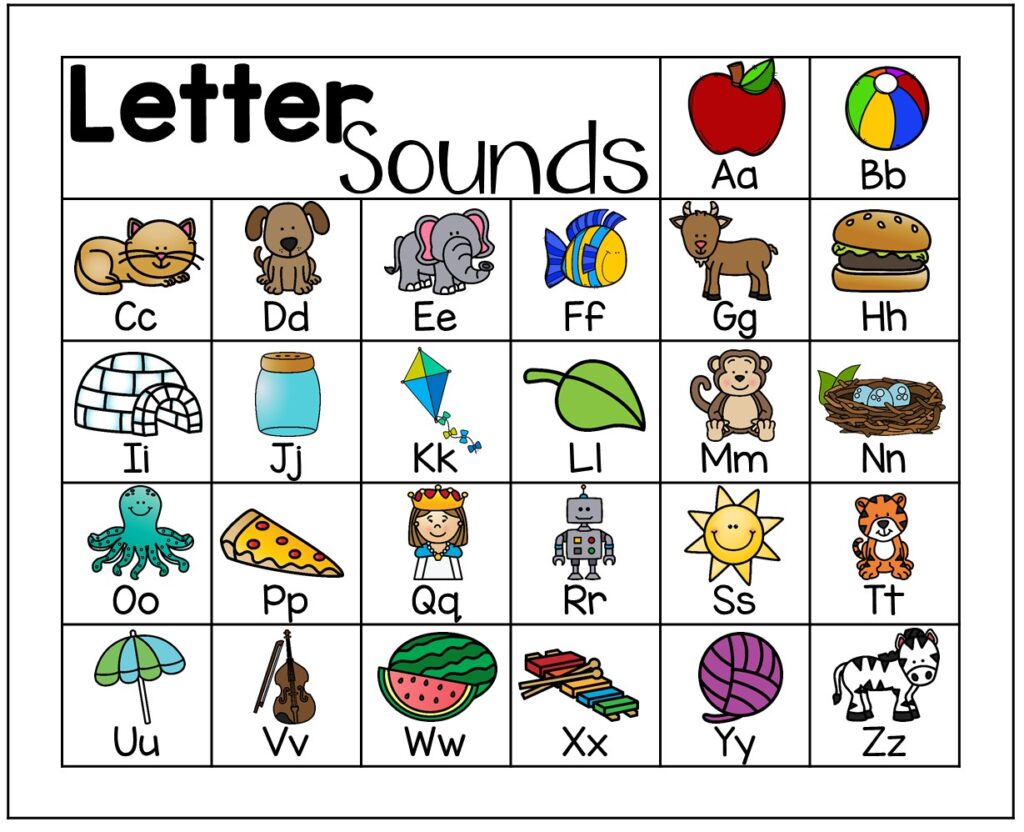 Letter Sounds Mouse Pad - beginning x