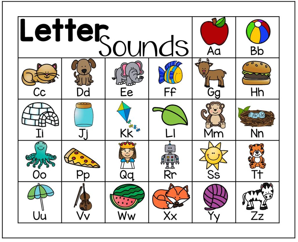 Letter Sounds Mouse Pad - ending x