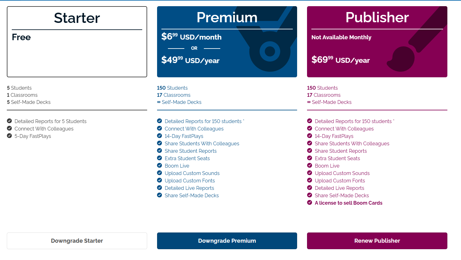 Boom Cards - Membership