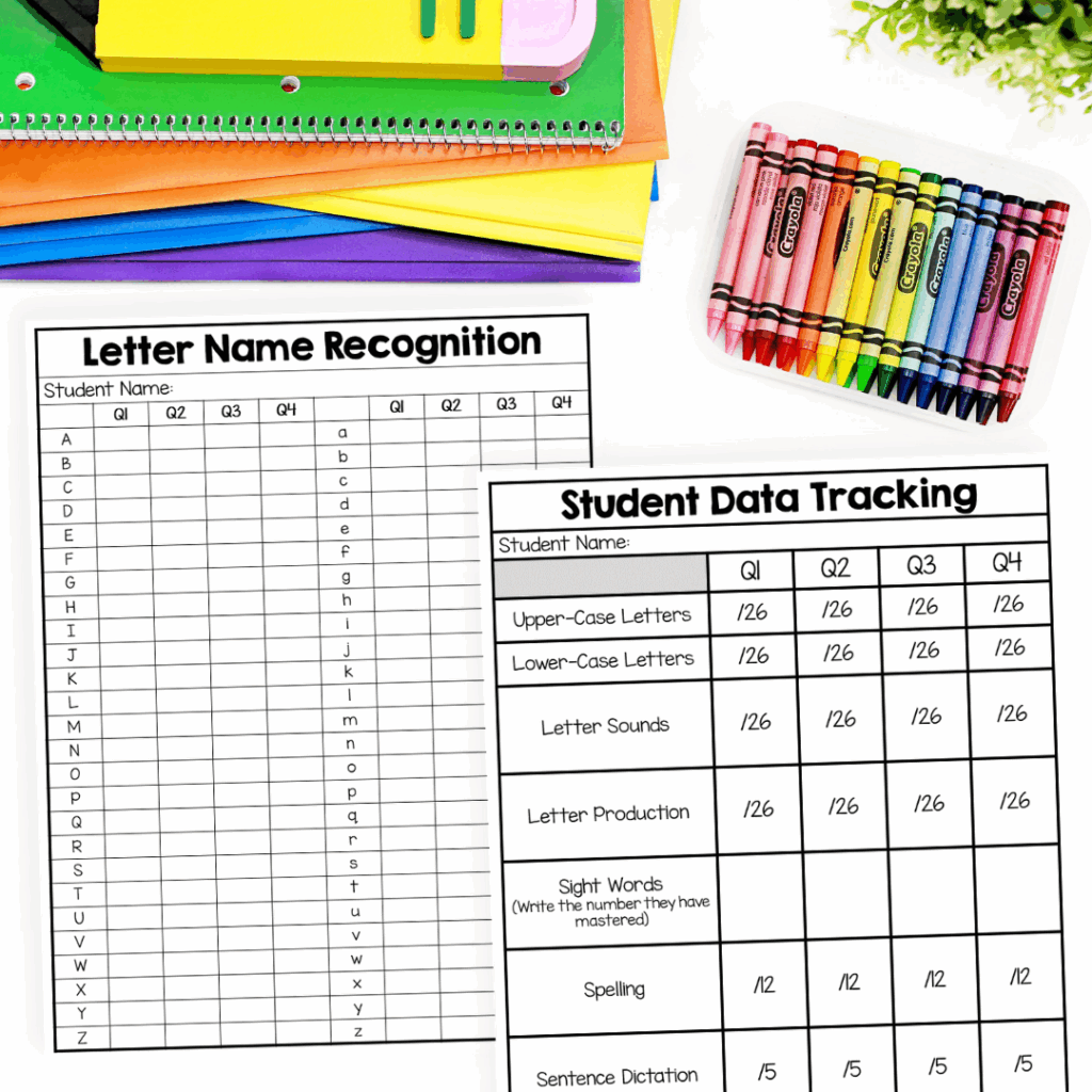 guided reading levels - letter name