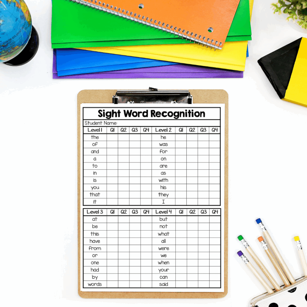 guided reading levels - sight words