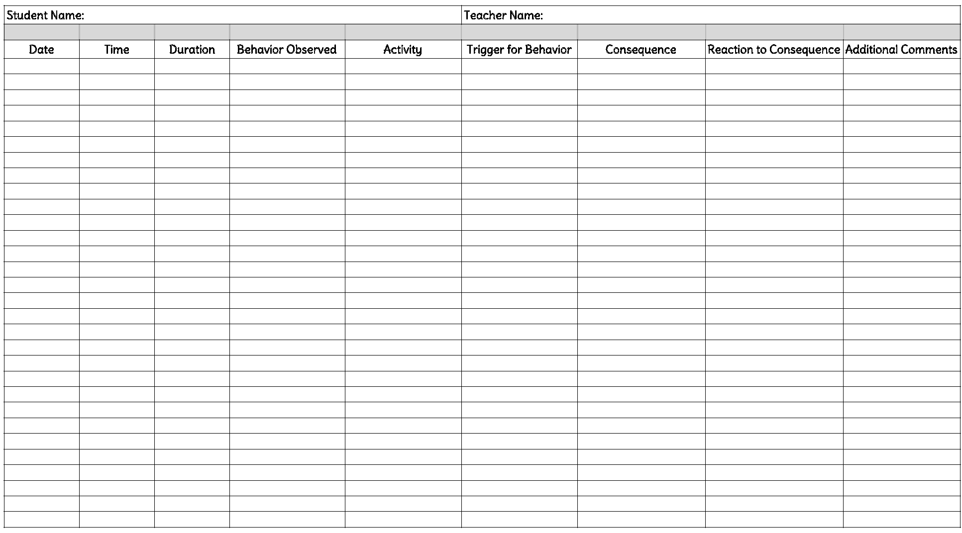 Creating an Individual Behavior Plan that Works! - Mrs. B’s Beehive