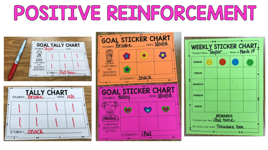 Creating an Individual Behavior Plan that Works! - Mrs. B’s Beehive