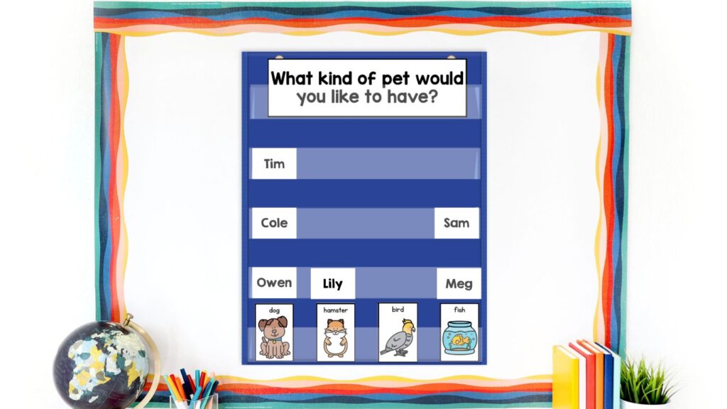 graphing in kindergarten - graphing question of the day