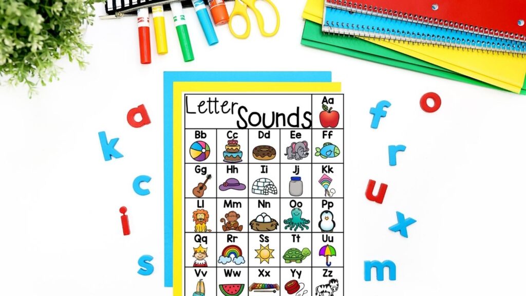 letter recognition strategies - alphabet chart