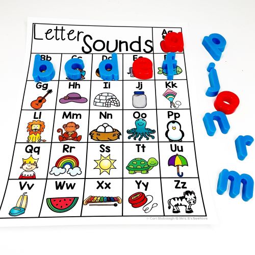 Alphabet chart for letter recognition