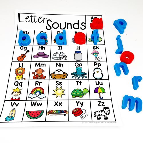 Letter Recognition Strategies For Struggling Students Mrs B S Beehive