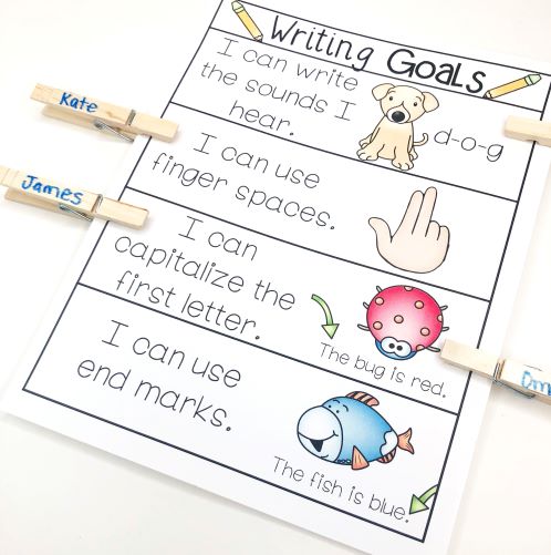 Writing goals for kindergarten