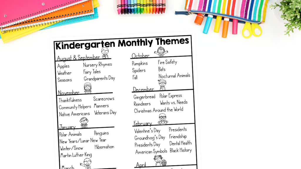 kindergarten themes - theme list