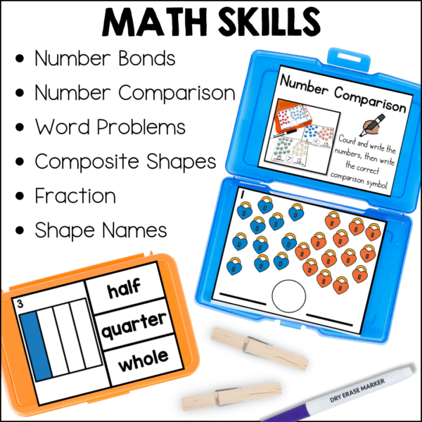 February 1st grade early finisher task cards -math