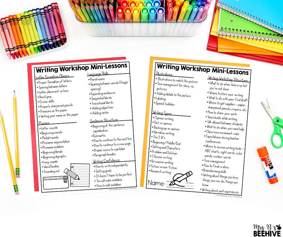 Writing Workshop Mini-Lesson Freebie