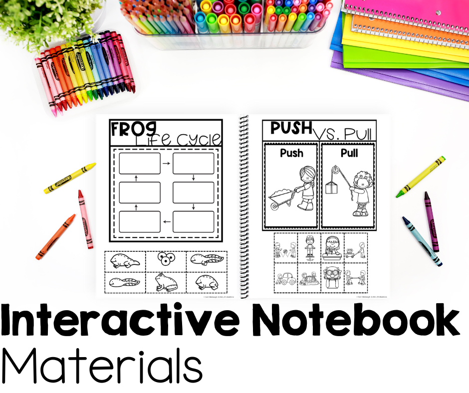 Interactive Notebook materials