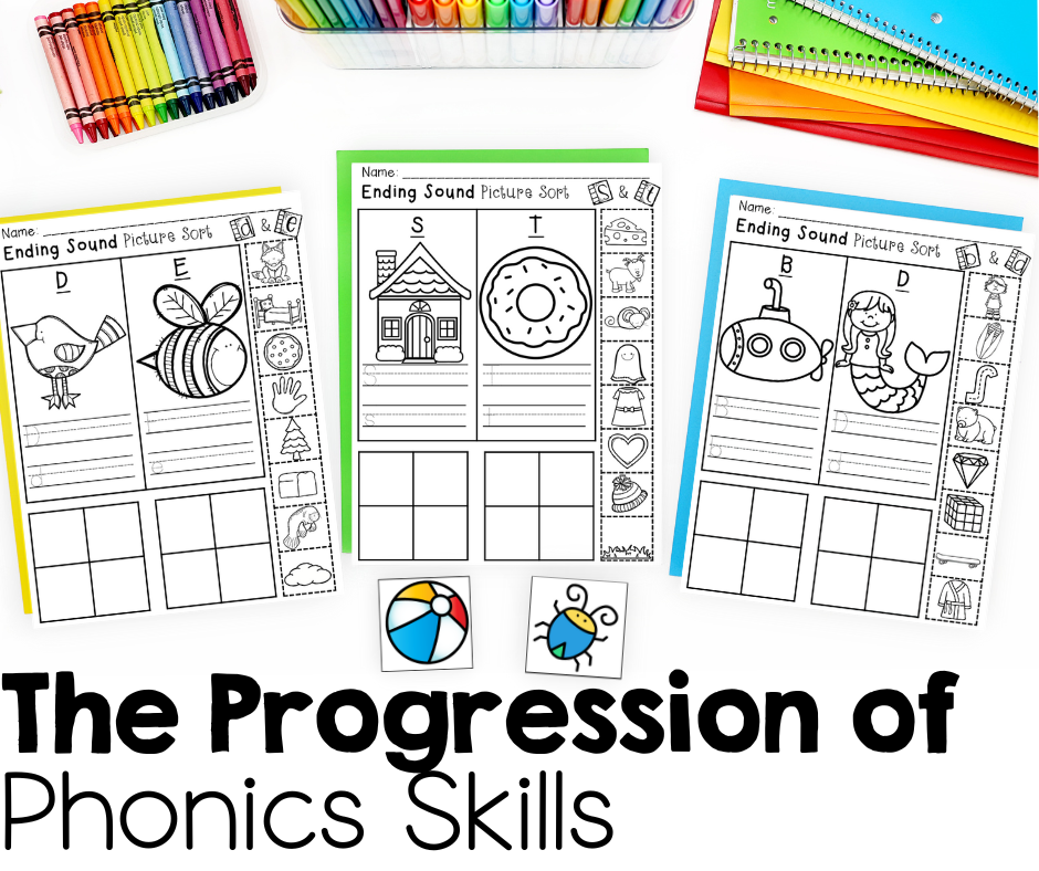 Progression of phonics skills