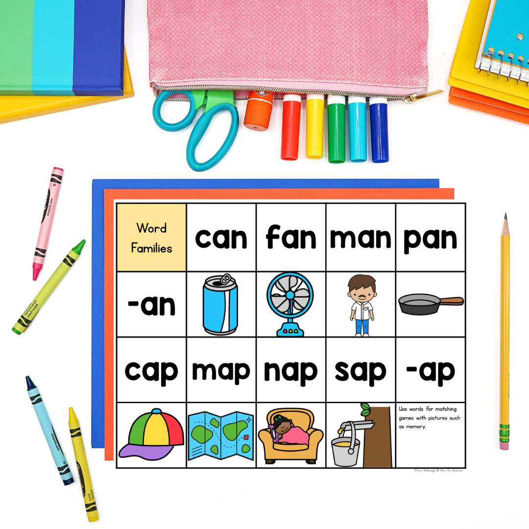 Phonics Picture Cards - cvc word family