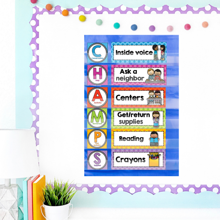 CHAMPS Posters and Editable Signs Bundle - Mrs. B’s Beehive